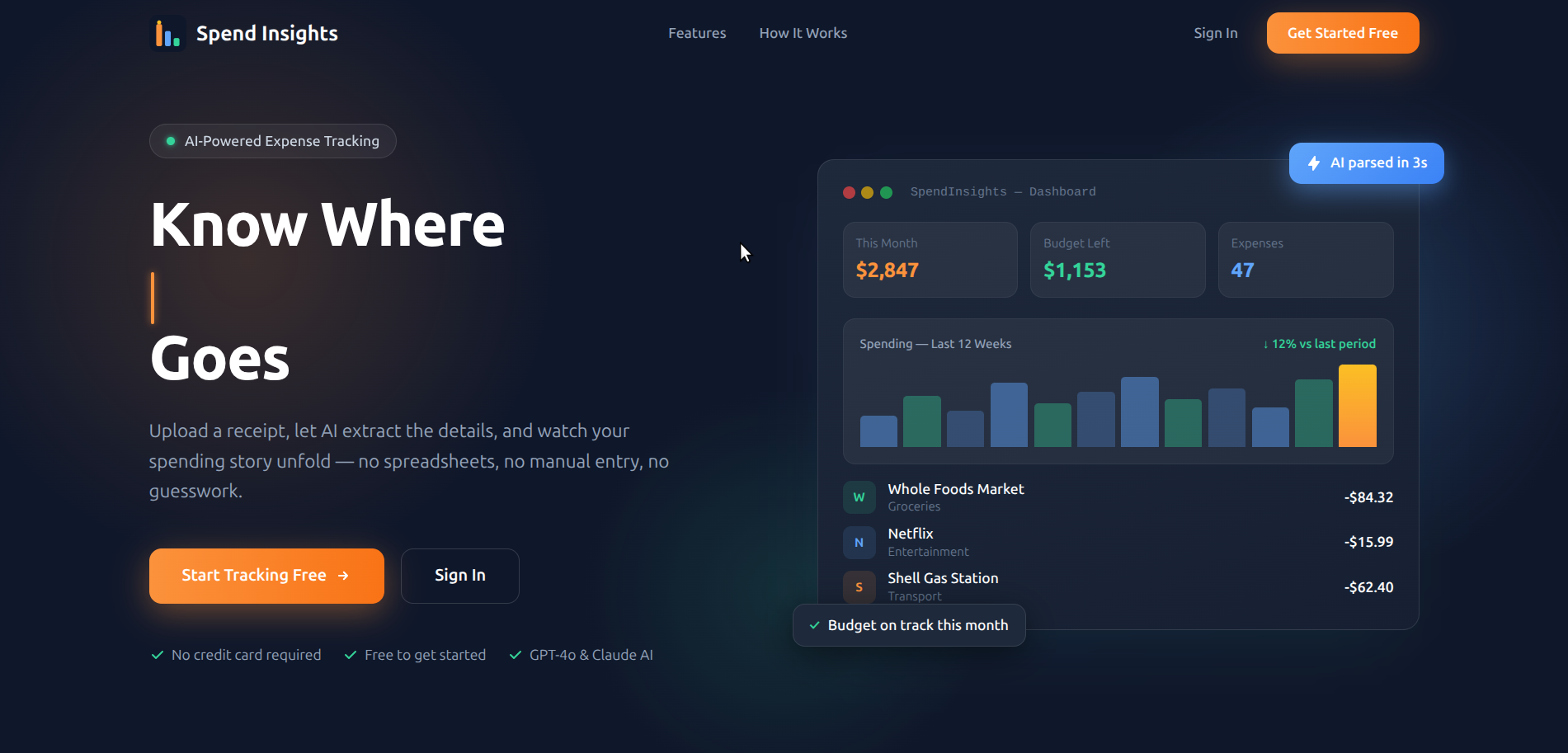 Spend Insights